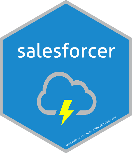 salesforcer package logo